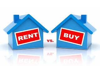 Why You Should Rent, Not Buy