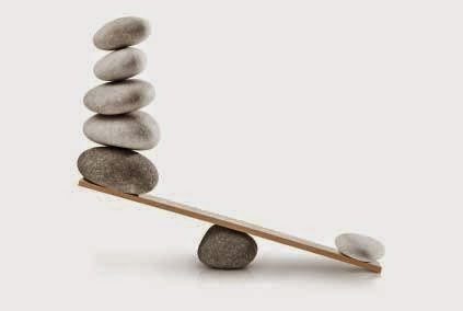 What Do you Need to Trade Futures?