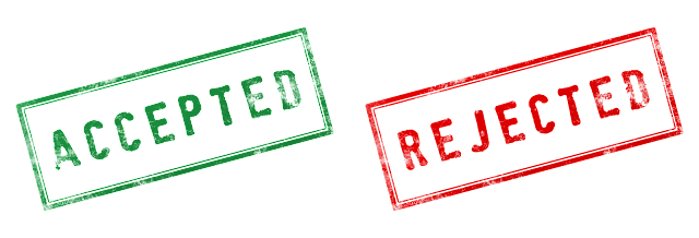 Credit Rating